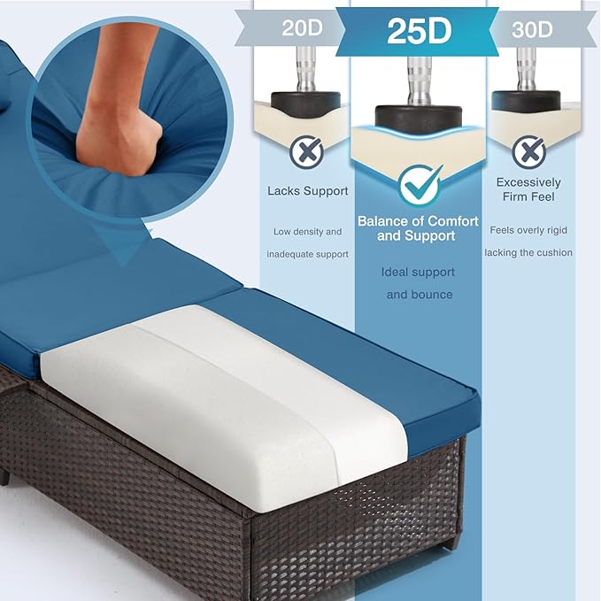 Outdoor Lounge Chairs, Pool Lounge Chairs Set of 2, Outdoor Chaise Lounge with Adjustable Backrest & Cup Holder,Peacock Blue Cushion