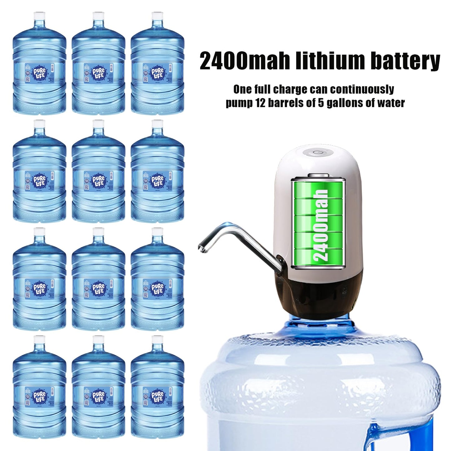 Double Pump Gallon Water Dispenser Portable Water Pump for 5 Gallon Bottle USB Charging Water Dispenser for 5 Gallon Bottle,Fast Pumping Speed