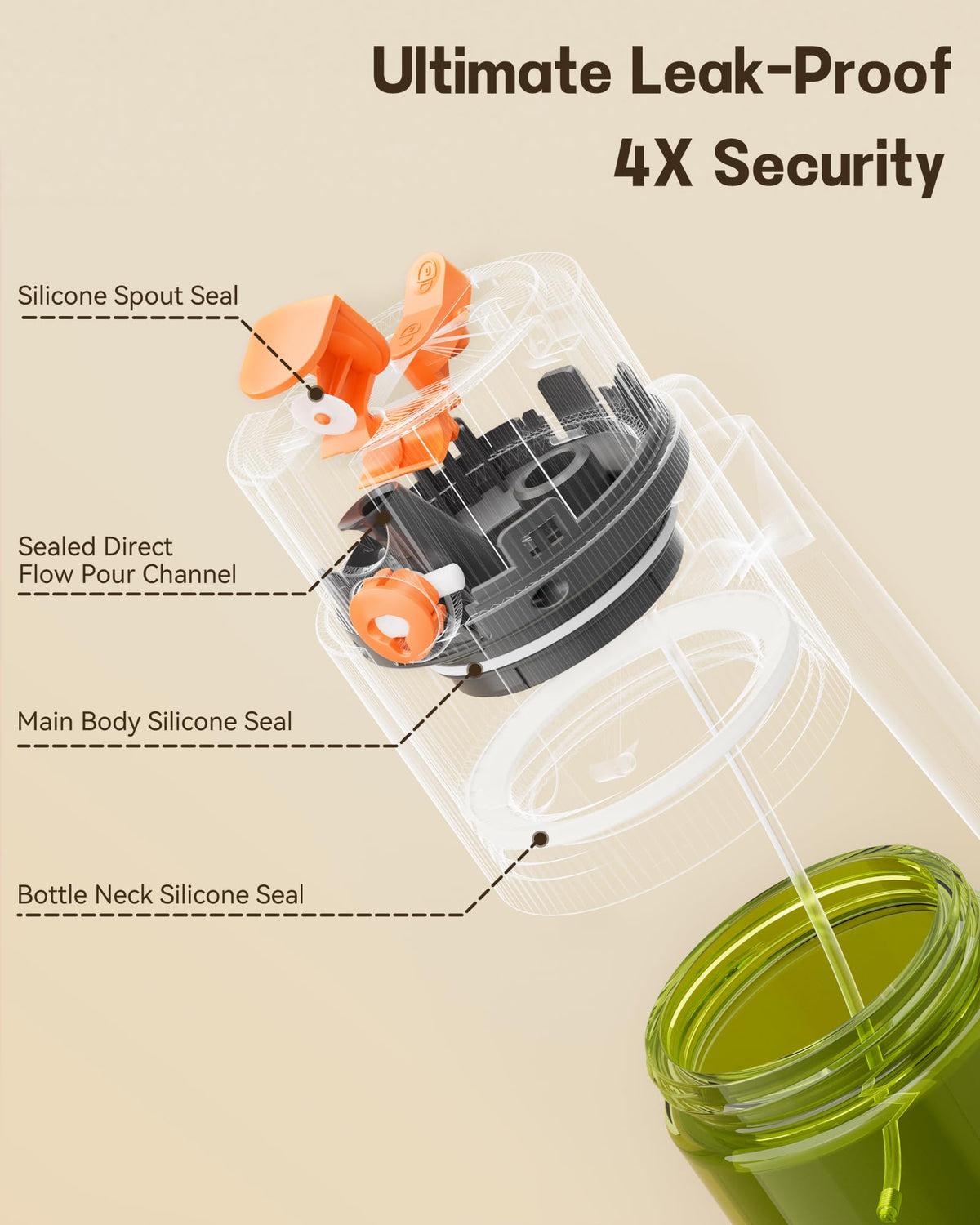 Olive Oil Sprayer & Dispenser for Cooking