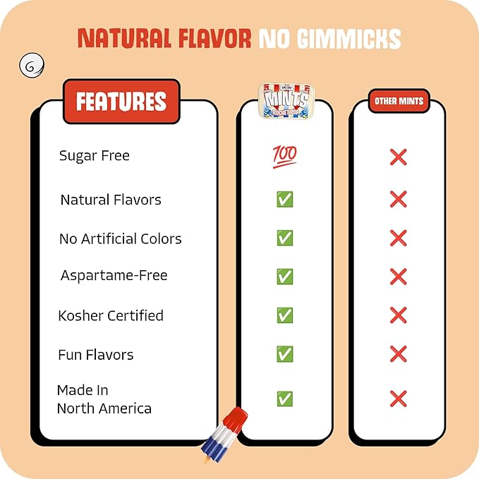 Big Sky Sugar Free Mints Rocket Pop | No Artificial Colors or Flavors | Kosher, Vegan, Gluten Free | Aspartame & Xylitol Free | 50 Count Tin (Pack of 6)