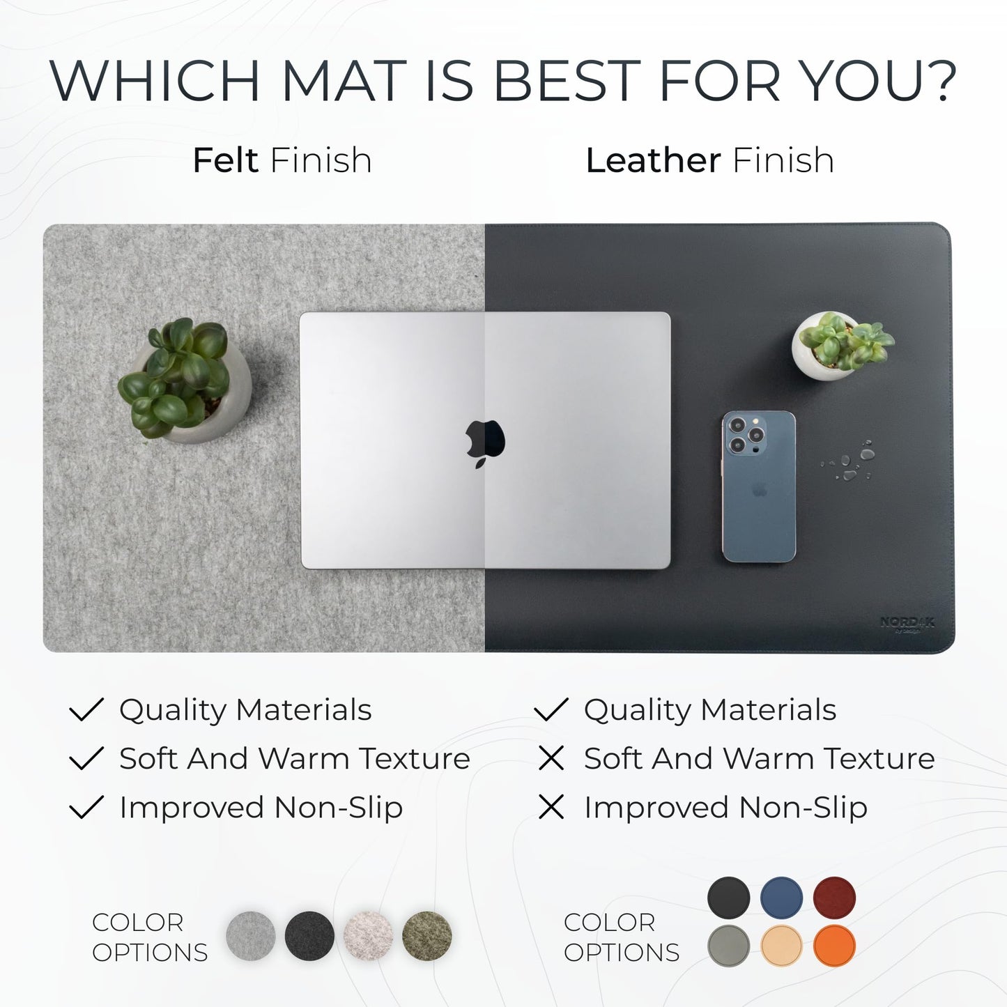 Nordik Large Felt Desk Mat – Timber Moss Green – 35 x 17 inch – Computer Desk Mat – Keyboard and Mouse Pad – Large Desktop Felt Pad