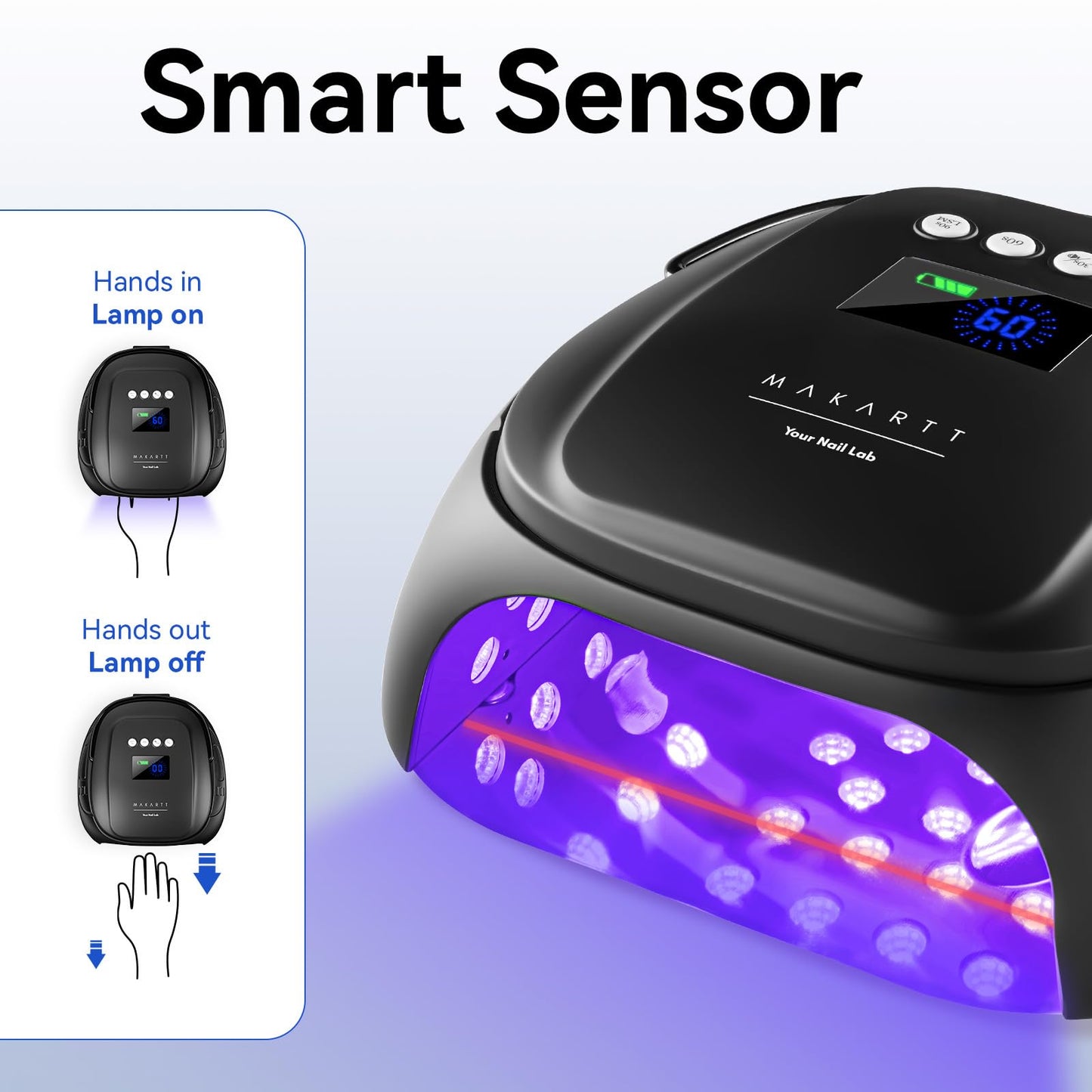 Makartt UV Nail Lamp – 30W Fast Curing UV Light with Handle Rechargeable Cordless Nail Dryer for Gel Nail Polish with 45 Beads Dual Lights 4 Timers LCD Smart Sensor for Nail Art Design(Matte Black)