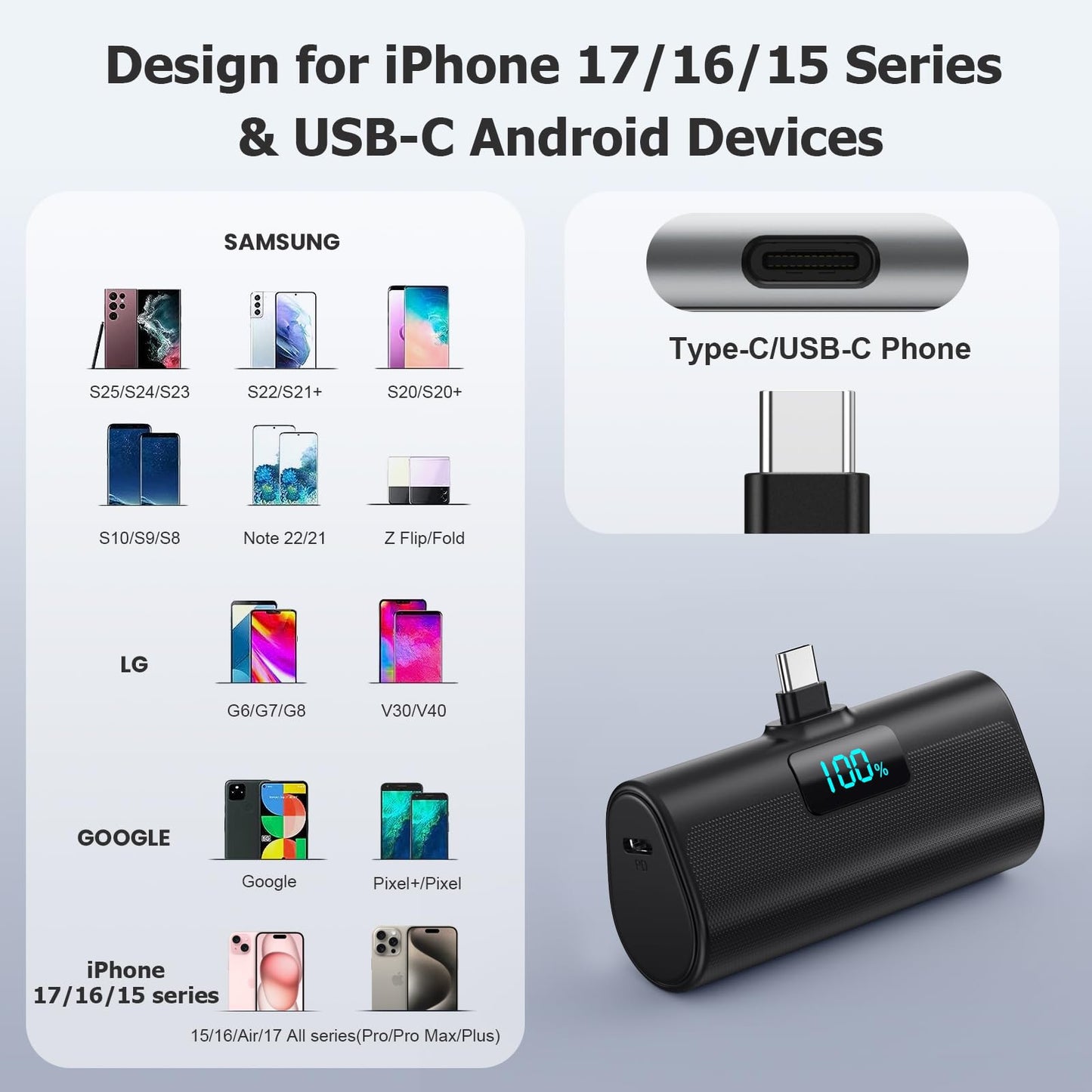 Mini Portable Charger for iPhone 17/16,Upgraded 5500mAh PD USB C Power Bank,Travel Essentials Pocket Phone Charger Battery Pack for iPhone 17/17 Pro Max/16/16 Pro/15 Series,Samsung Galaxy Android etc