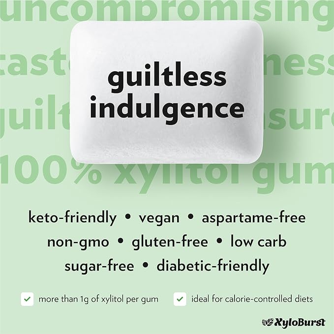 XyloBurst Gum | Xylitol Chewing Gum | Sugar Free, Gluten Free, Keto Friendly | Aspartame Free Gum For Oral Health | Spearmint | 100-Count Jar