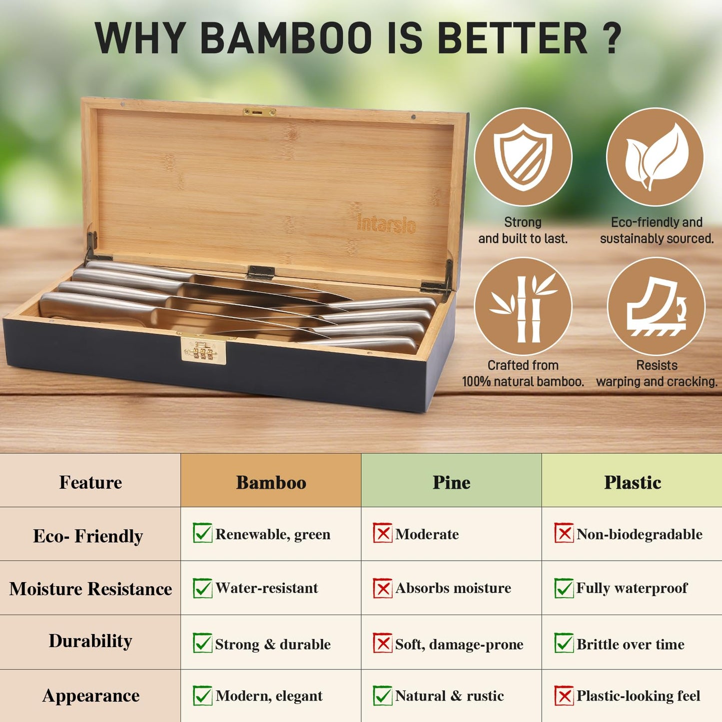 Upgraded Lockable Large Bamboo Knife Storage Box with Magnetic Removable Knife Blocks for Easy, Quick and Safe Culinary Tools Storage, Keyless Kitchen Combination Lock Box, Great Kitchen Gifts