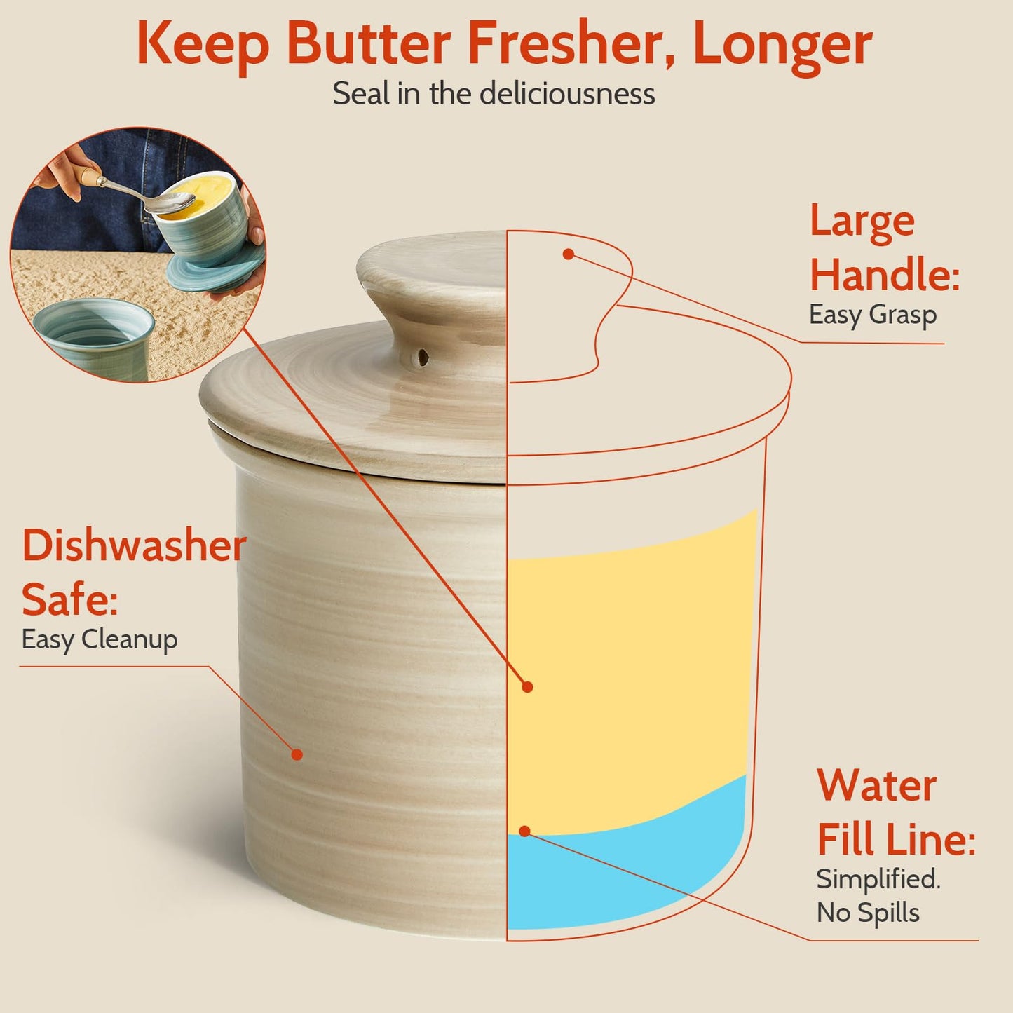 Sweese Hand-Painted Butter Crock with Water – French Butter Keeper Crock with Lid for Countertop, Artistic Design, Dishwasher & Microwave Safe, Gift-Ready-Light Grey