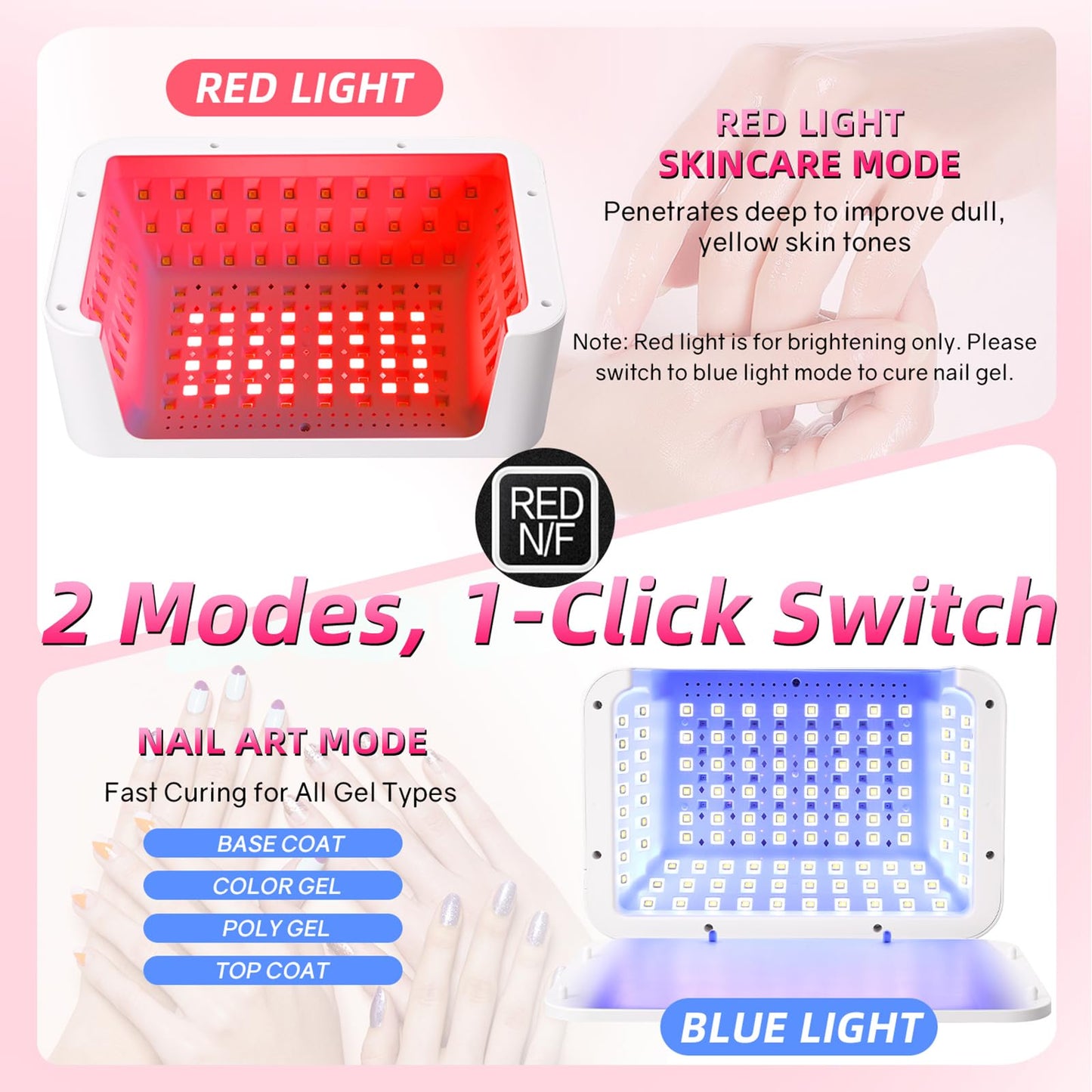 UV Light for Gel Nails, 120W UV LED Nail Lamp with 140 Beads, Fast Curing Professional Nail Dryer, Two-Hand Design, Red Light Skincare, Auto Sensor, LCD Display, 4 Timers for Fingernails & Toenails