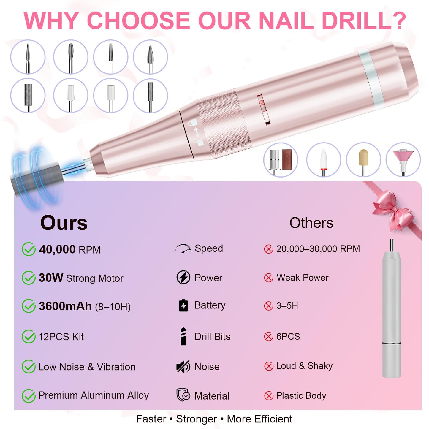 Professional Electric Nail Drill 40000RPM for Salon Home Use, Rechargeable Nail File Machine Kit with 12PCS Bits for Acrylic Gel Nails, Portable Efile Manicure Pedicure Tool (Pink Blue)