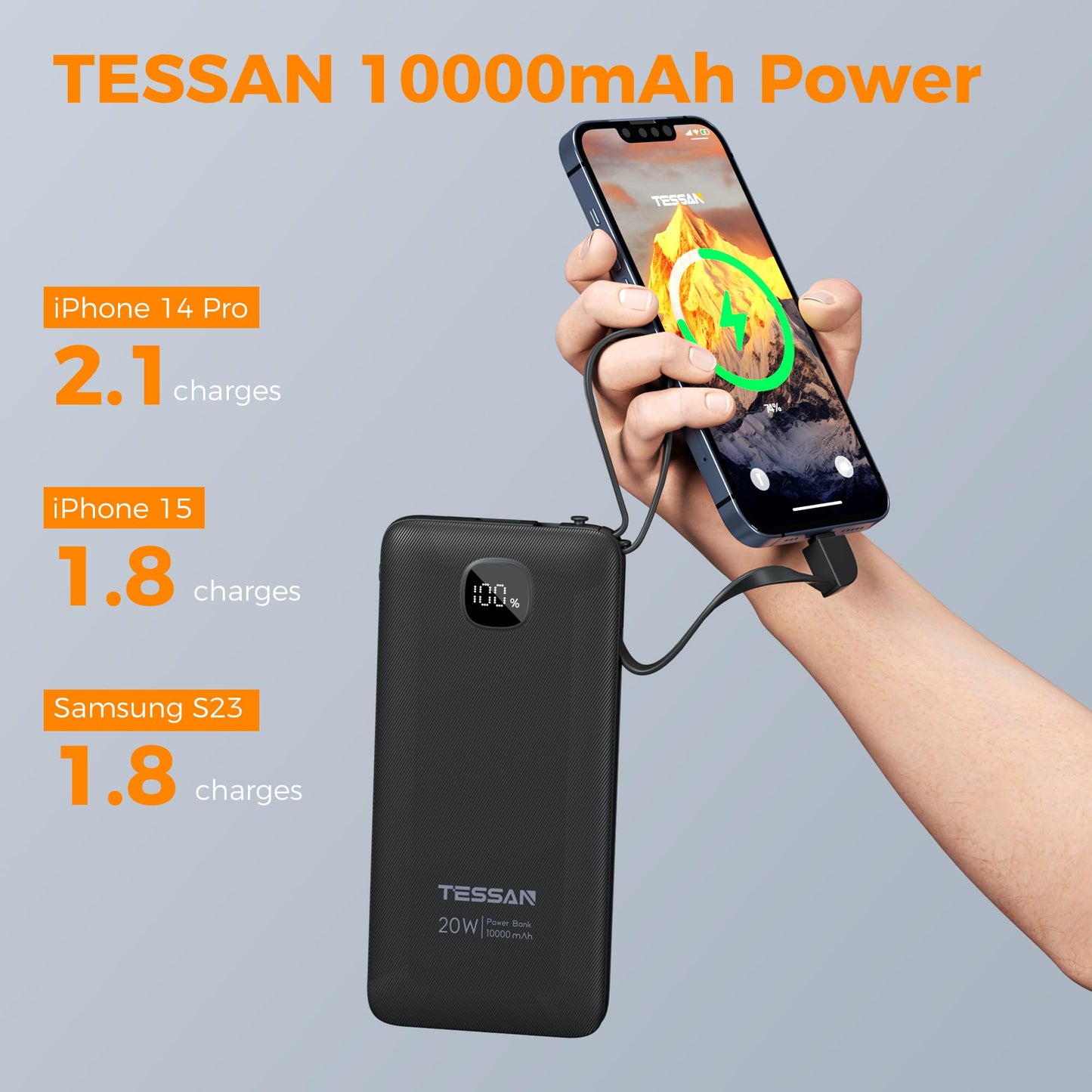 TESSAN Portable Charger with Built in Cables, 10000mAh Power Bank Fast Charging with Foldable AC Plug, PD20W Compact Battery Pack Travel Essentials for iPhone 17/16/15 Series, Samsung, Tablets, Black