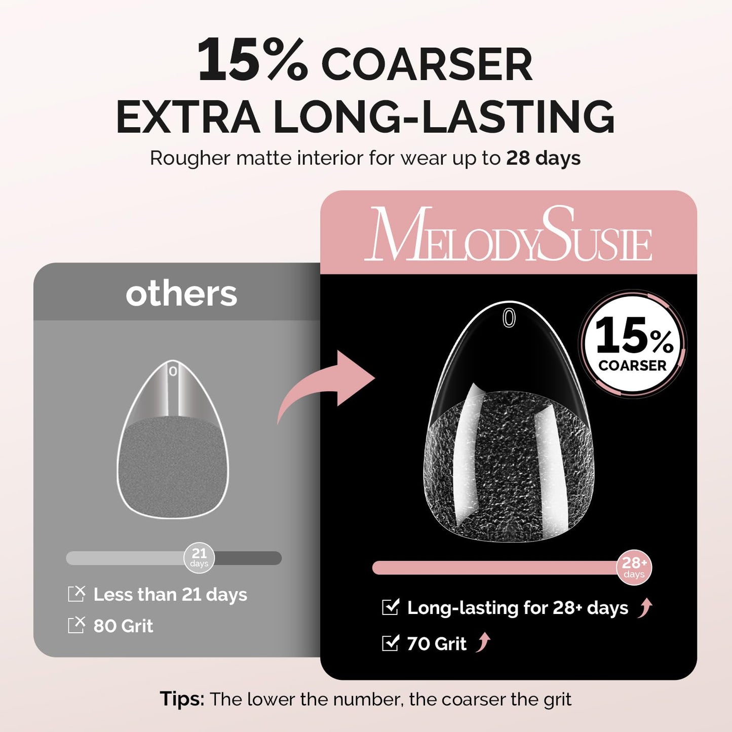 MelodySusie Extra Short Almond X Nail Tips - 600Pcs 15 Sizes Clear Acrylic, Half Matte Full Cover Press on Nails for DIY Extension & Salon Use, Pre-Shaped for Long-Lasting Manicure