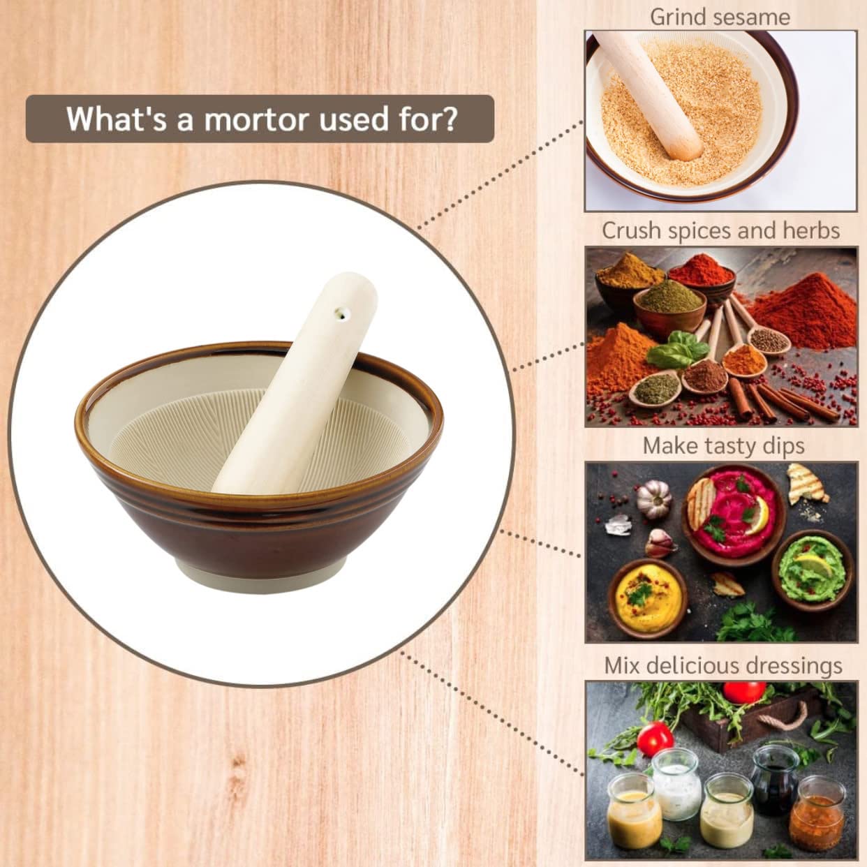 Japanese Mortar and Pestle - Suribachi Set - Wooden Pestle and Mortar for Crushing Sesame Seeds, Garlic and Herbs - Ceramic Mortar Bowl Herb Grinder