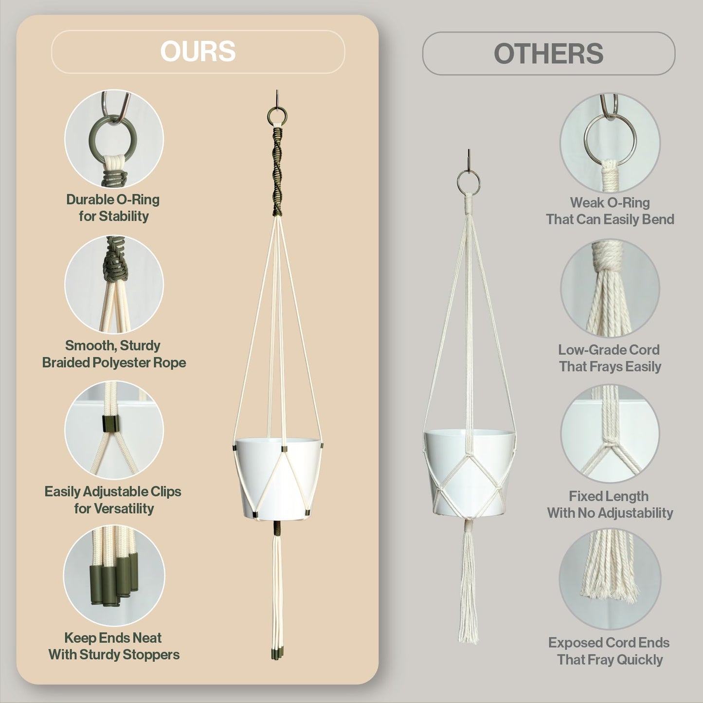 LET BE Macrame Kits for Beginners, 3 Set of Plant Hangers DIY Kit: Braided Polyester Ropes 50yds*5mm Ivory, 20yds*2mm Forest Green, 60+Pcs Supplies with Step-by-Step Easy Instructions (IVGR)