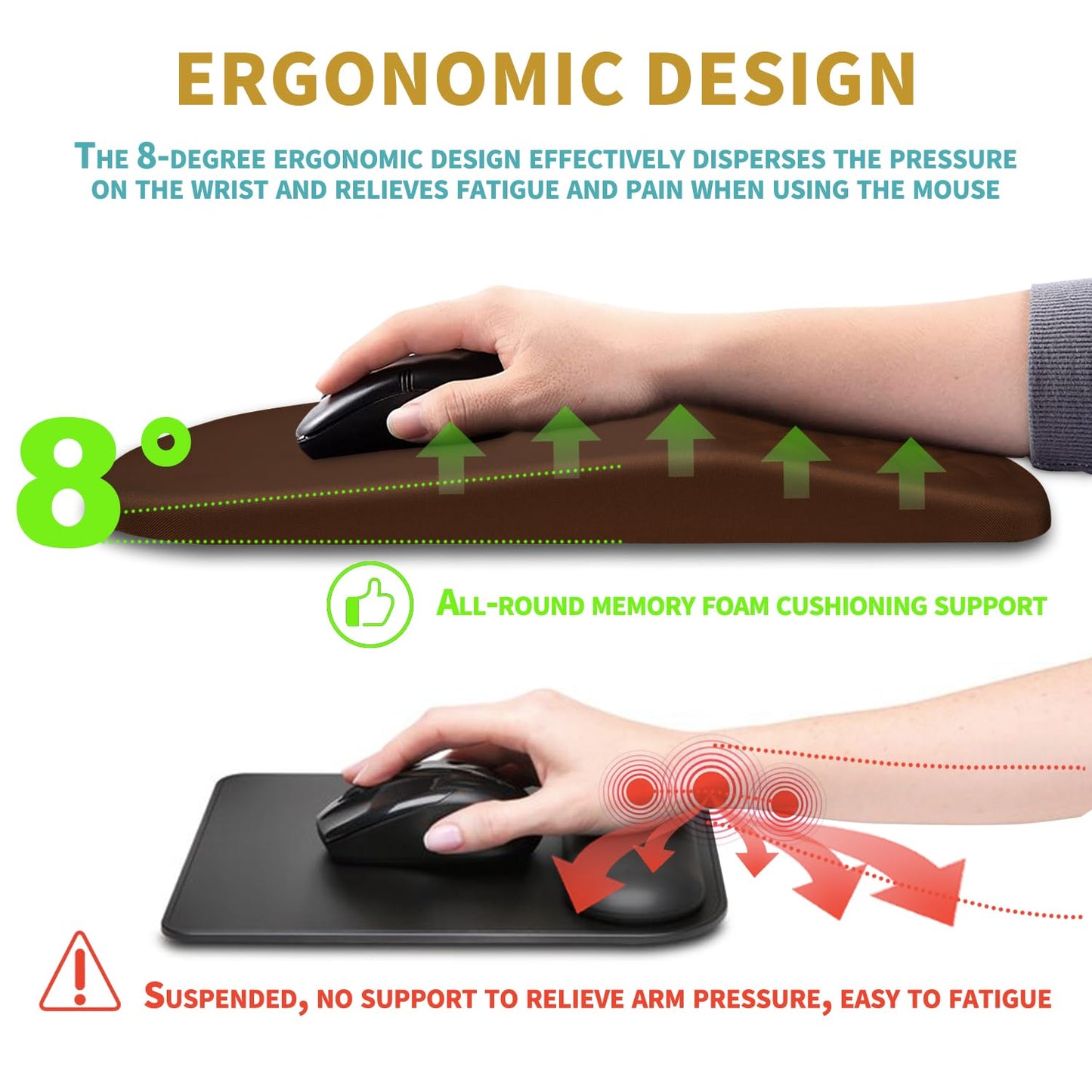Hokafenle Ergonomic Mouse Pad Wrist Support with Massage Design, Wrist Rest Pain Relief Mousepad with Memory Foam&Non-Slip PU Base, Mouse Pads for Wireless Mouse & Desk (12x8 inch,Brown)