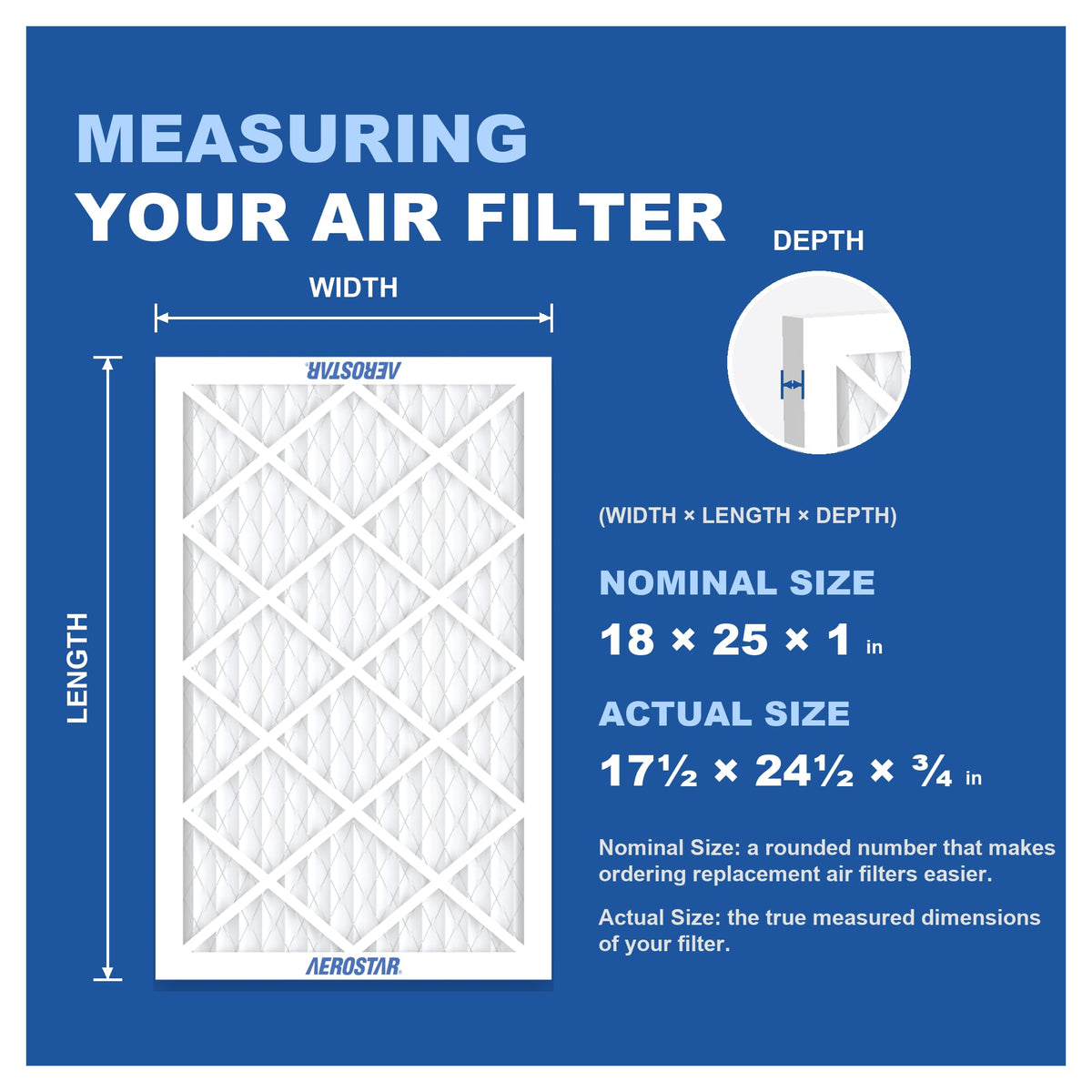 Air Filter 18x25x1 MERV 13 AC Filter (4 Count)
