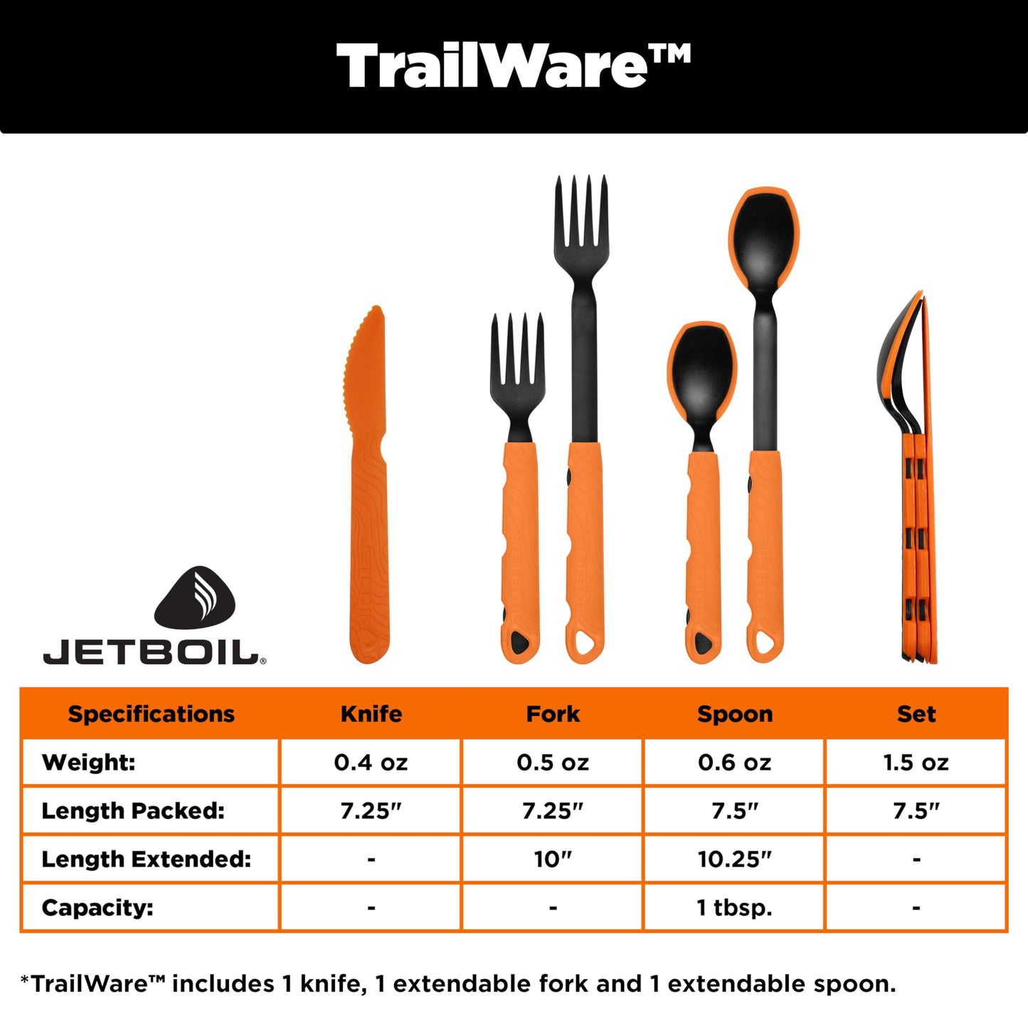 Jetboil TrailWare Backpacking and Camping Utensil Set, Extendable Fork, Knife and Spoon