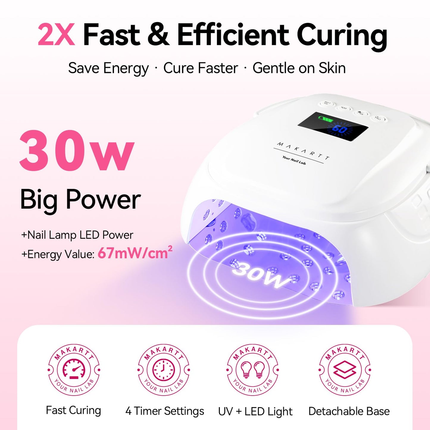 Makartt UV Nail Lamp – 30W Fast Curing UV Light with Handle Rechargeable Cordless Nail Dryer for Gel Nail Polish with 45 Beads Dual Lights 4 Timers LCD Smart Sensor for Nail Art Design(White)