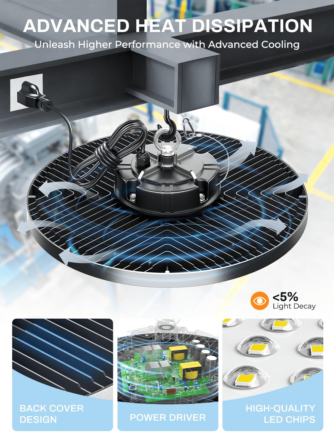 ELEKICO Super Bright 250w UFO LED High Bay Light 35000lm with Plug 5ft Cable (Eqv.1000w Mh/Hps/Hid),5000k High Bay Led Shop Lights Garage Lighting for Garage Factory Workshop Warehouse Barn -6pack
