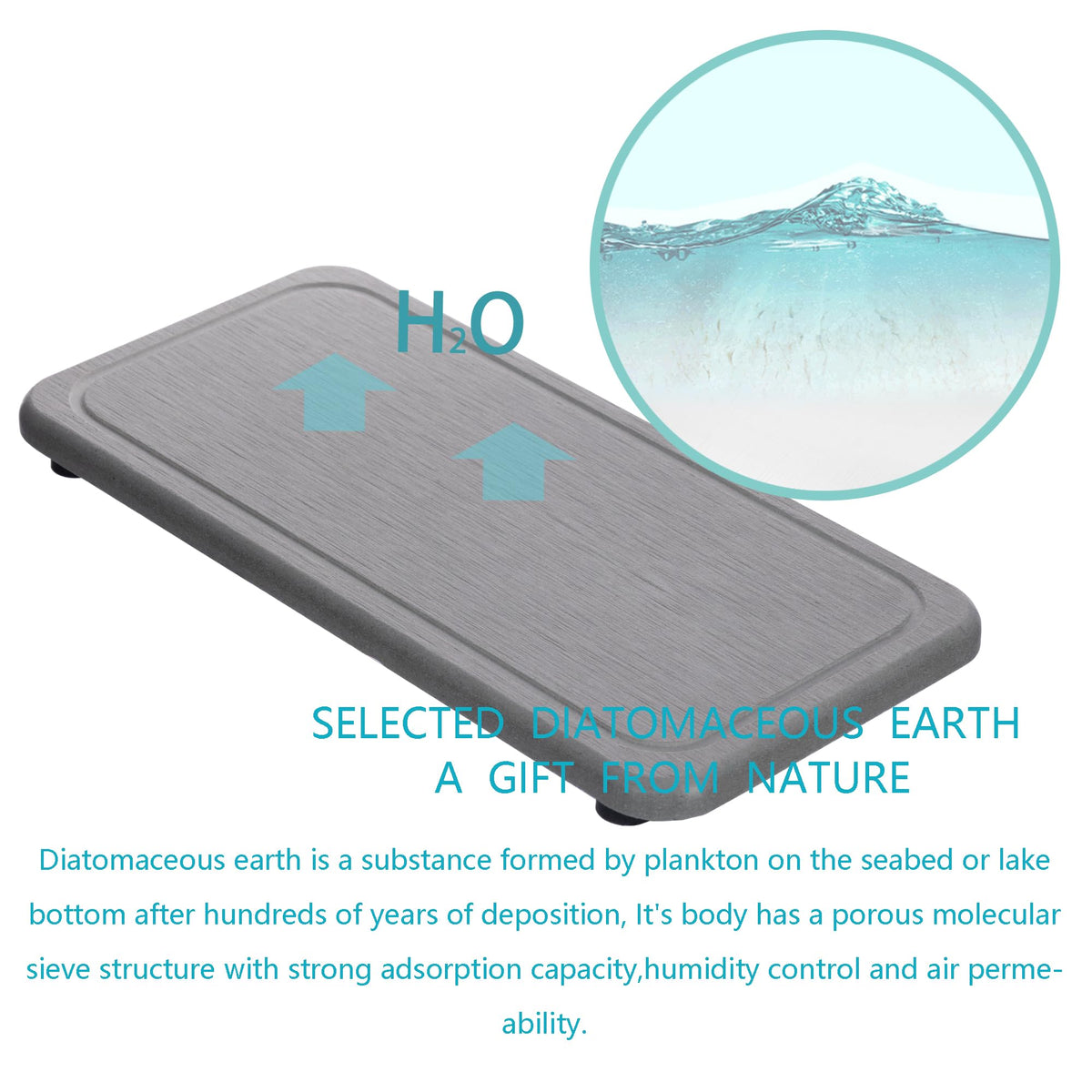 2 Pcs Sink Stone Soap Trays (2 Count)
