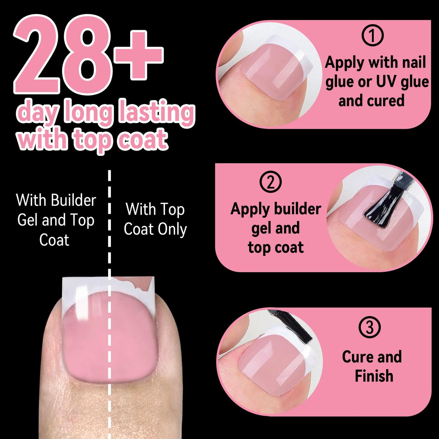 EBANKU French Tips Toe Press On Nails, 300 Pcs Sharp Square Pre-applied Primer & Base Coat Toe Nail Press Ons Light Pink Full Cover Fake Tips Extension, 15 Sizes