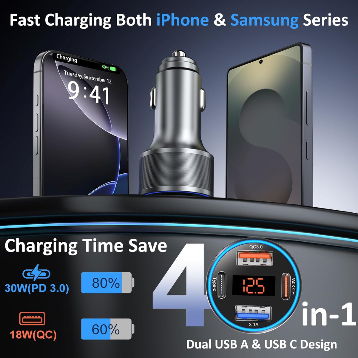 Car Charger USB C, 65W Dual 12V Cigarette Lighter USB Car Adapter with Voltage Display Multi Port PD/QC 3.0 Super Fast Charging Car Phone Charger for iPhone 16 15 14 13 12 Pro,Tablet,Android(Gray)