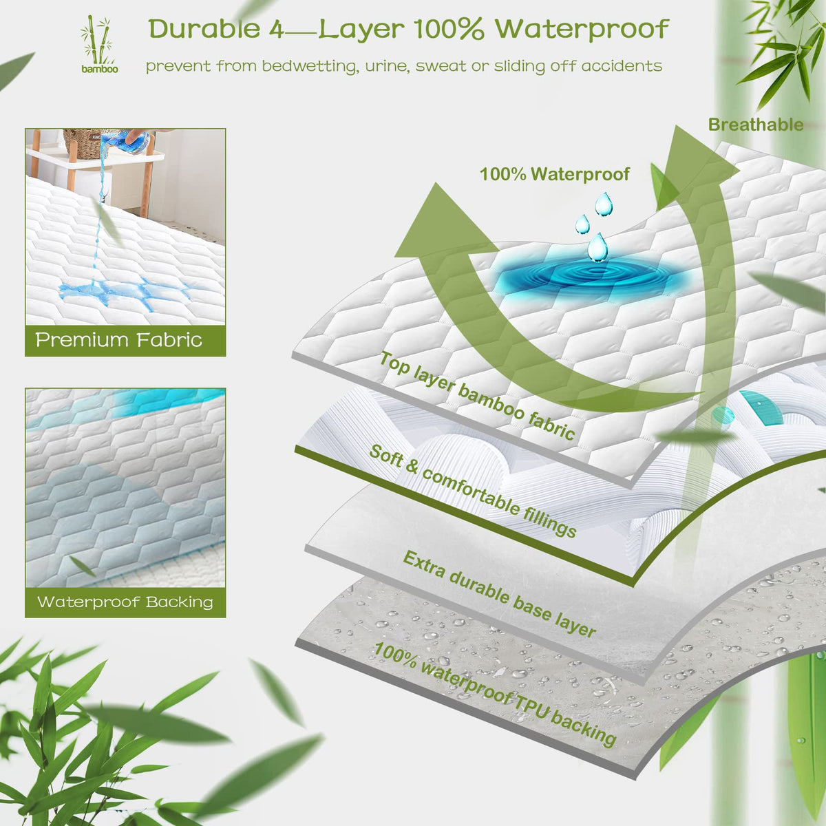 Twin Mattress Protector Waterproof