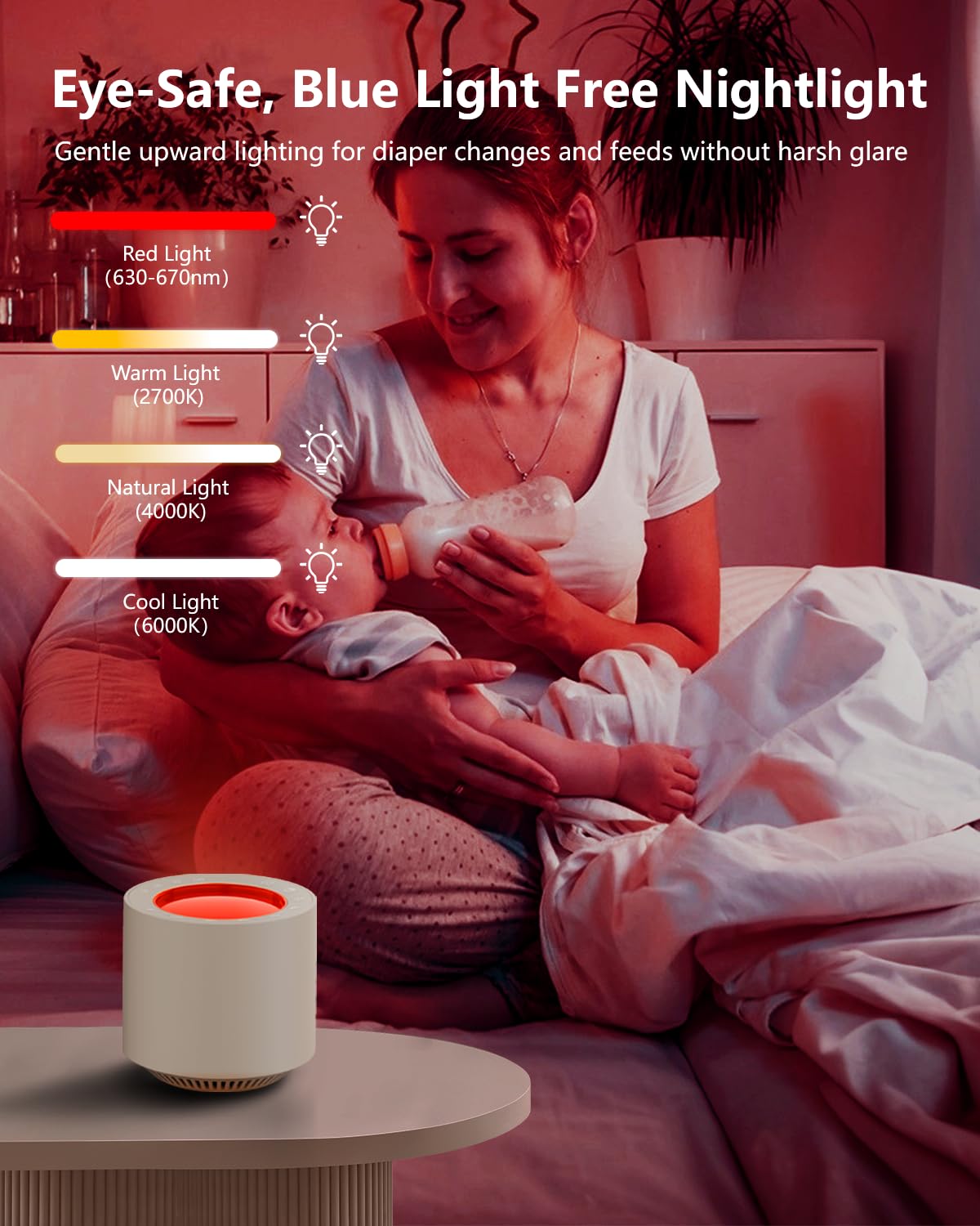 PureNurt White Noise Sound Machine: Red Light Therapy Sleep Sound Machine with 38 Soothing Sounds & Calming Womb Soother, Memory Function, Dimmable Nursery Night Light with Timer for Baby Adult Gift