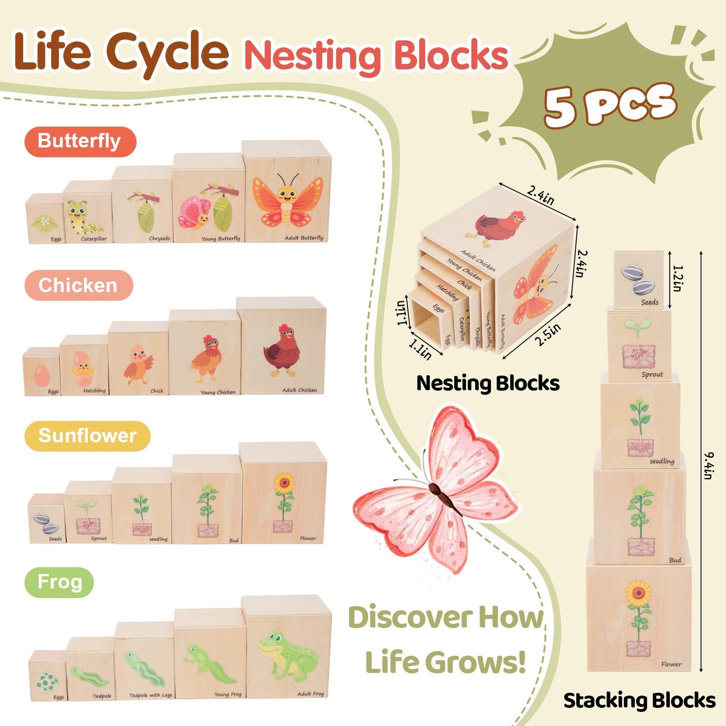 Wooden Life Cycle Nesting Blocks, Sorting & Stacking Montessori Toys for Kids, Preschool Educational Learning Cube Boxes for Toddlers 3+, Science Toy Set for Baby Boys & Girls (5 Pcs)