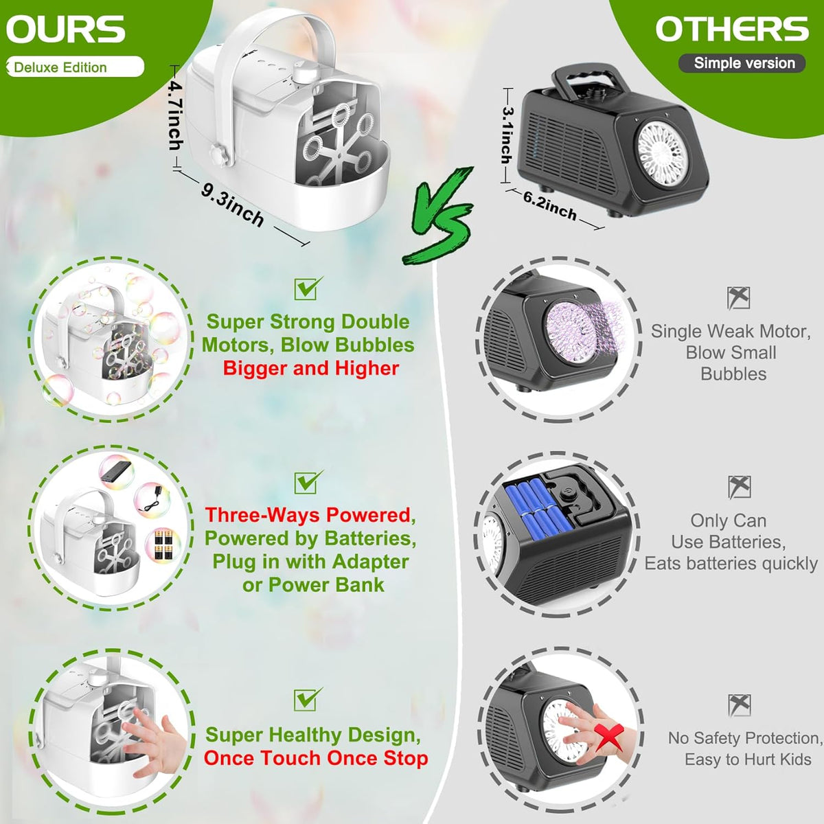 Bubble Machine Durable Automatic Bubble Blower, 18000+ Big Bubbles Per Minute Bubbles for Kids Toddlers Bubble Maker Operated by Plugin or Batteries Bubble Toys for Indoor Outdoor Birthday Party