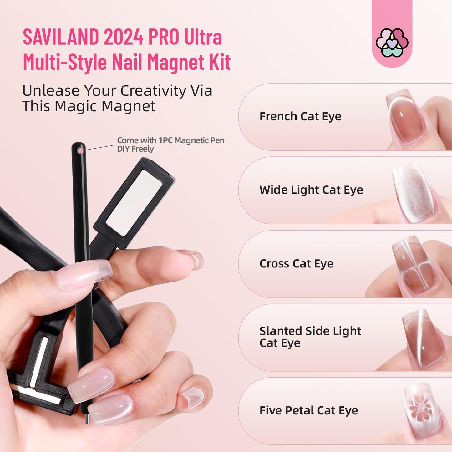 SAVILAND 3 Sets Nail Stand: Magnetic Nail Holder for Painting Nails with Reusable Putty 40pcs Nail Stand for Press On Nails Cat Eye Polish Magnet Set 2024 5 in 1 Multi-Function Cat Eye Nail Magnet