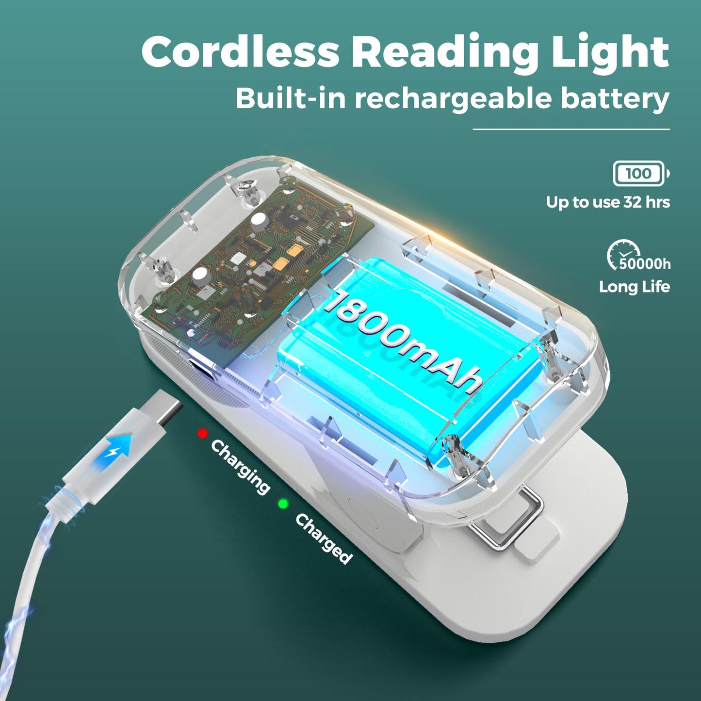CUHIOY Clip on Reading Light for Bed Headboard, Rechargeable Battery Clamp on Bunk Bed Light, 5 Colors 5 Brightness Flexible Neck Desk Lamp, Eye Protect LED Touch Control Book Lights at Night for Kids