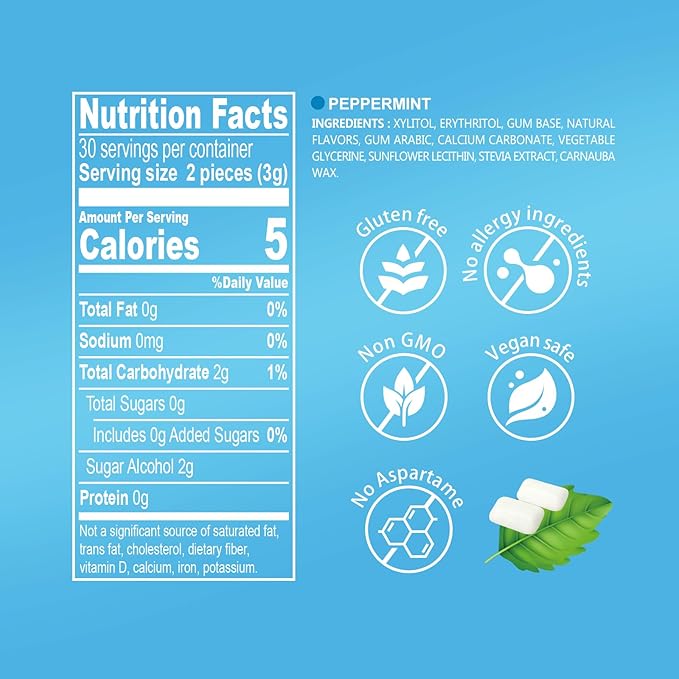 DC24 DAILY CARE Gum, Aspartame Free & Sugar Free Gum, Xylitol Chewing Gum with Erythritol, Low-Calorie, Sugarless, Natural Peppermint, 50 Pieces (Pack of 3)