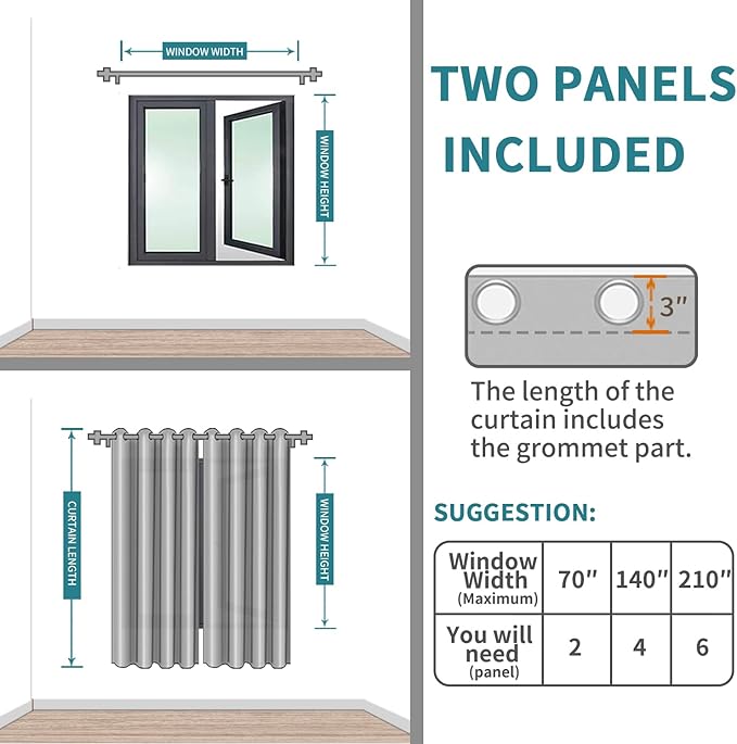 BGment Blackout Curtains - Grommet Thermal Insulated Room Darkening Bedroom and Living Room Curtains, Set of 2 Panels (55 x 69 Inch, Baby Blue)