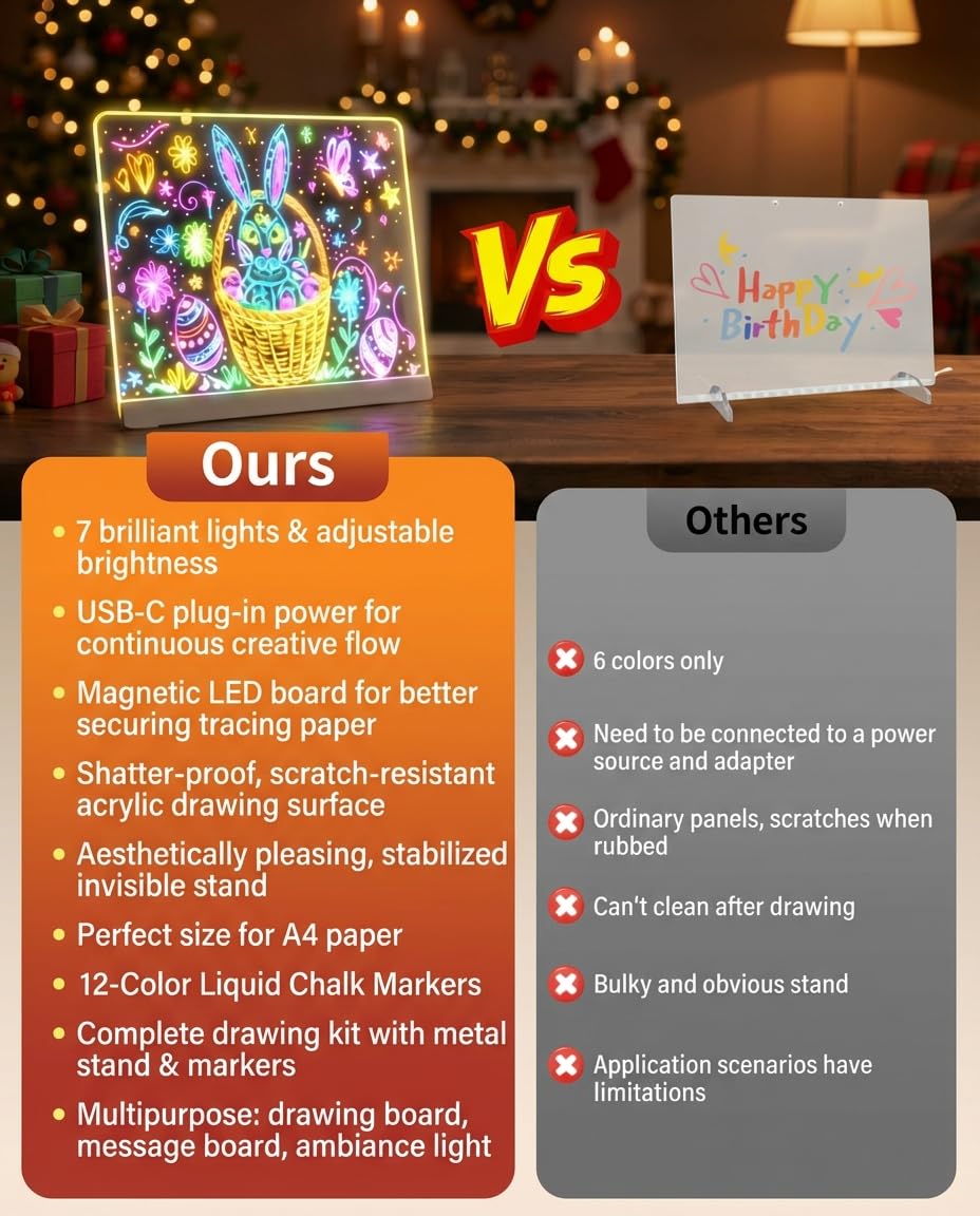 LED Drawing Board for Kids Teens, A4 Glow Doodle Note Board with USB-C, 9 Light Modes, Scratch-Resistant, 12 Markers & Stand – Mother's Day, Children's Day, Birthday Gifts for Girls Boys
