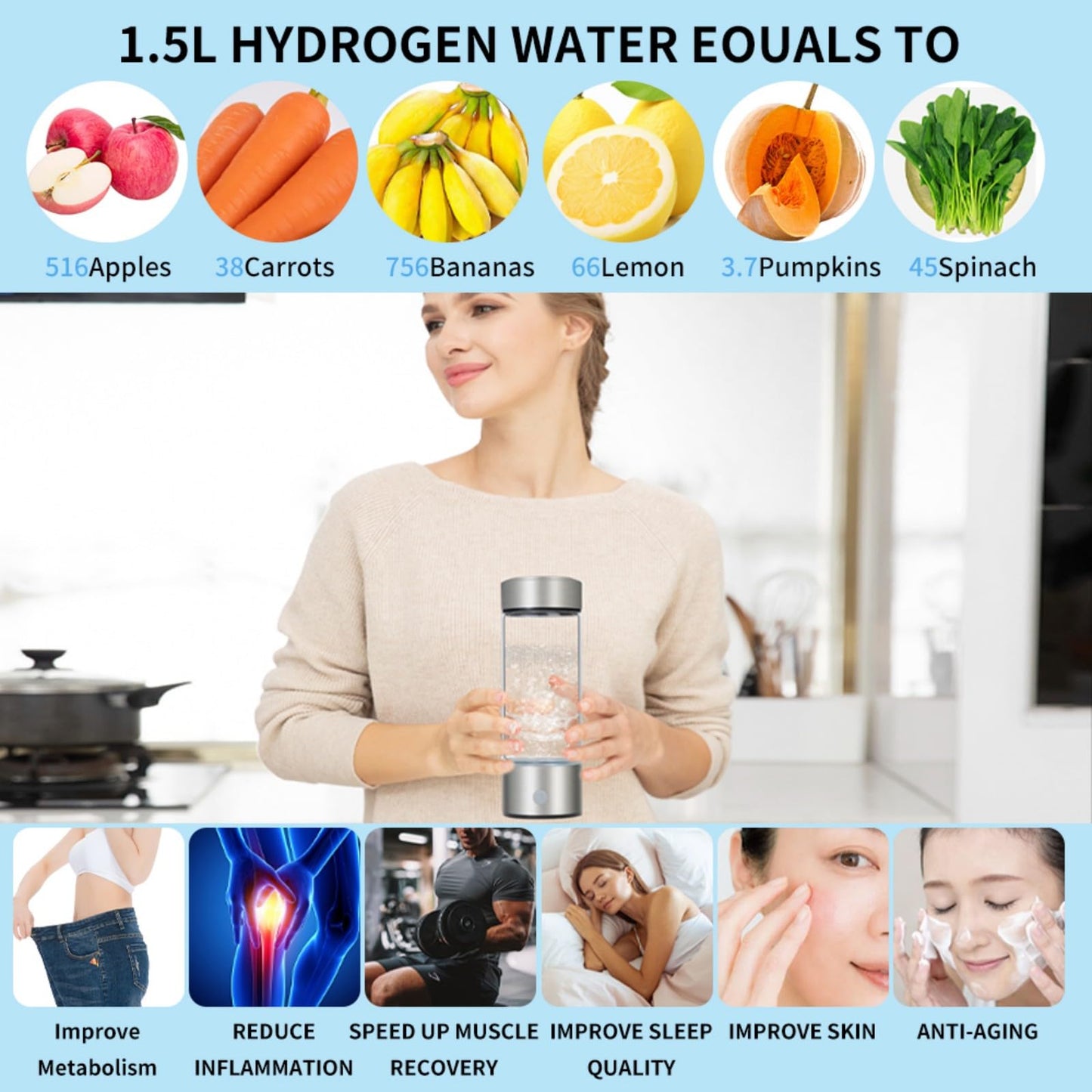 Vbvbip Upgrade Hydrogen Water Bottle Generator - Advanced SPE/PEM Technology, 1600 ppb Hydrogen in 3 Minutes, 14OZ Large Capacity, Stylish Design, Health Gift for Family & Friends