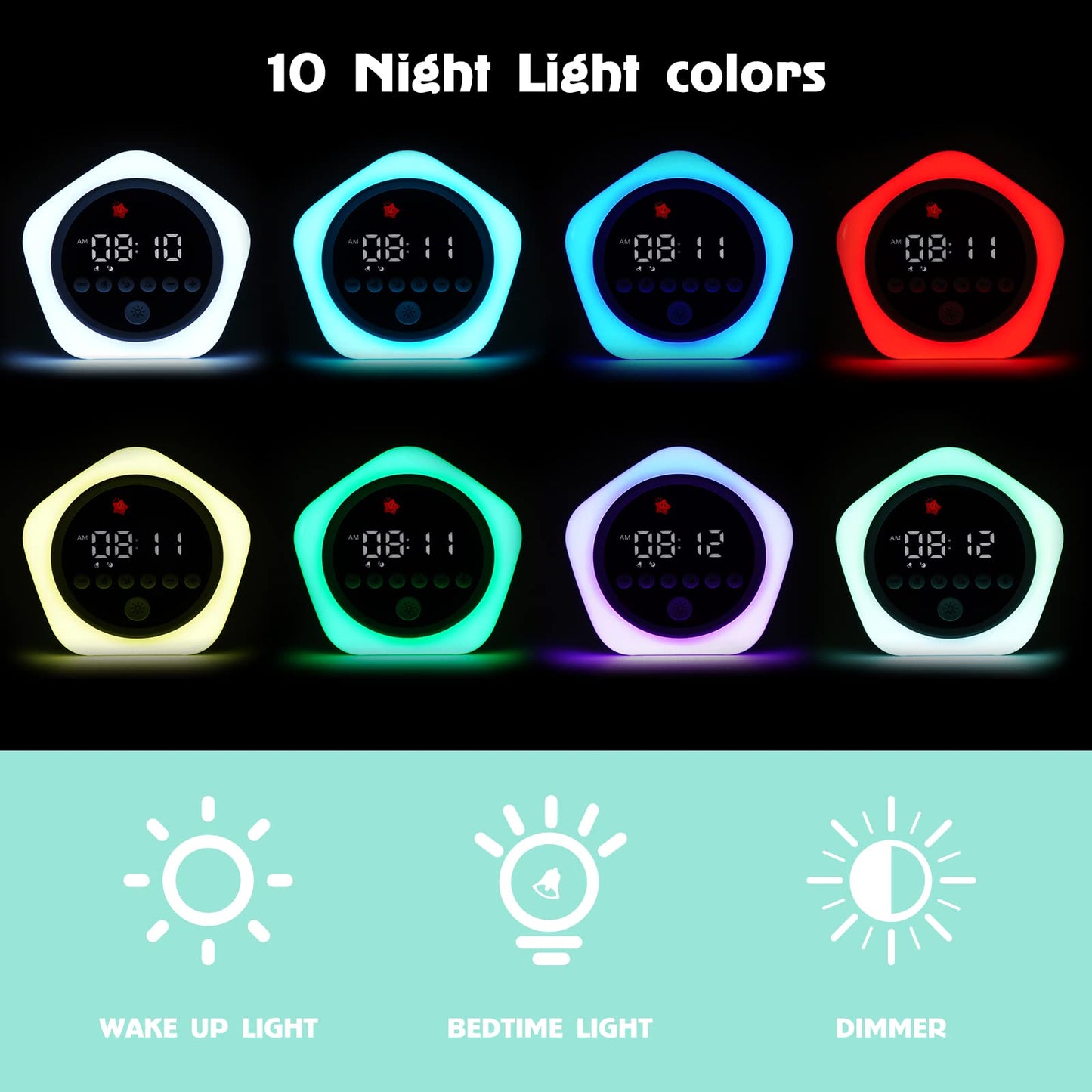 ANNNGUL Kids Alarm Clock, Ok to Wake Clock with Green Light Red Light, Toddler Sleep Training Clock for Children