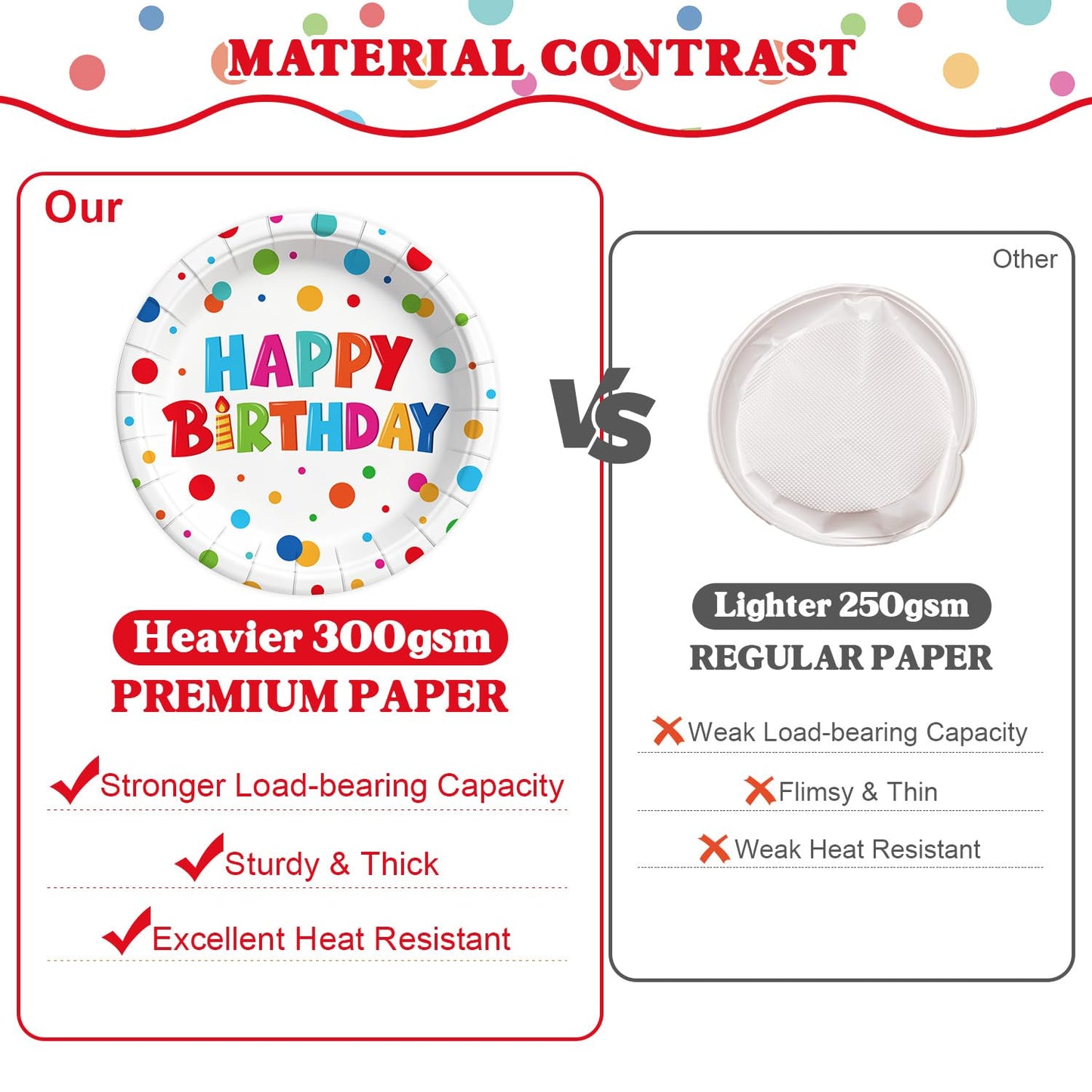 195 Pcs Birthday Party Supplies (Serves 24), Happy Birthday Party Dots Design Decorations Include Banner Hanging Plates Napkins Cups Forks Knifes Tablecloth Topper Balloons for Decorations