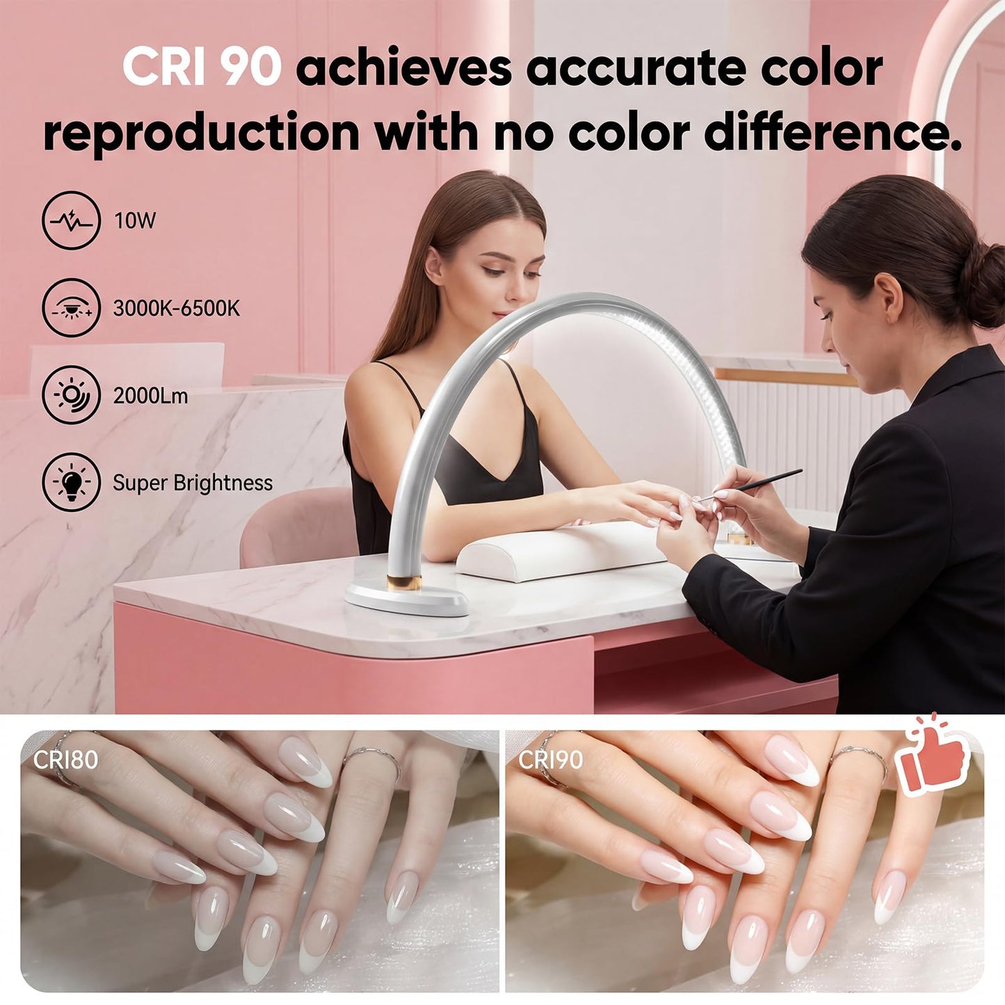 chufa 16" Half-Moon Nail Desk Lamp with Foldable Bracket, Stepless Dimming 3000–6500K Shadow-Free LED Task Light for Manicure Table/Salon, Makeup, Lashes & Crafts, Eye-Caring, DC-Powered – White