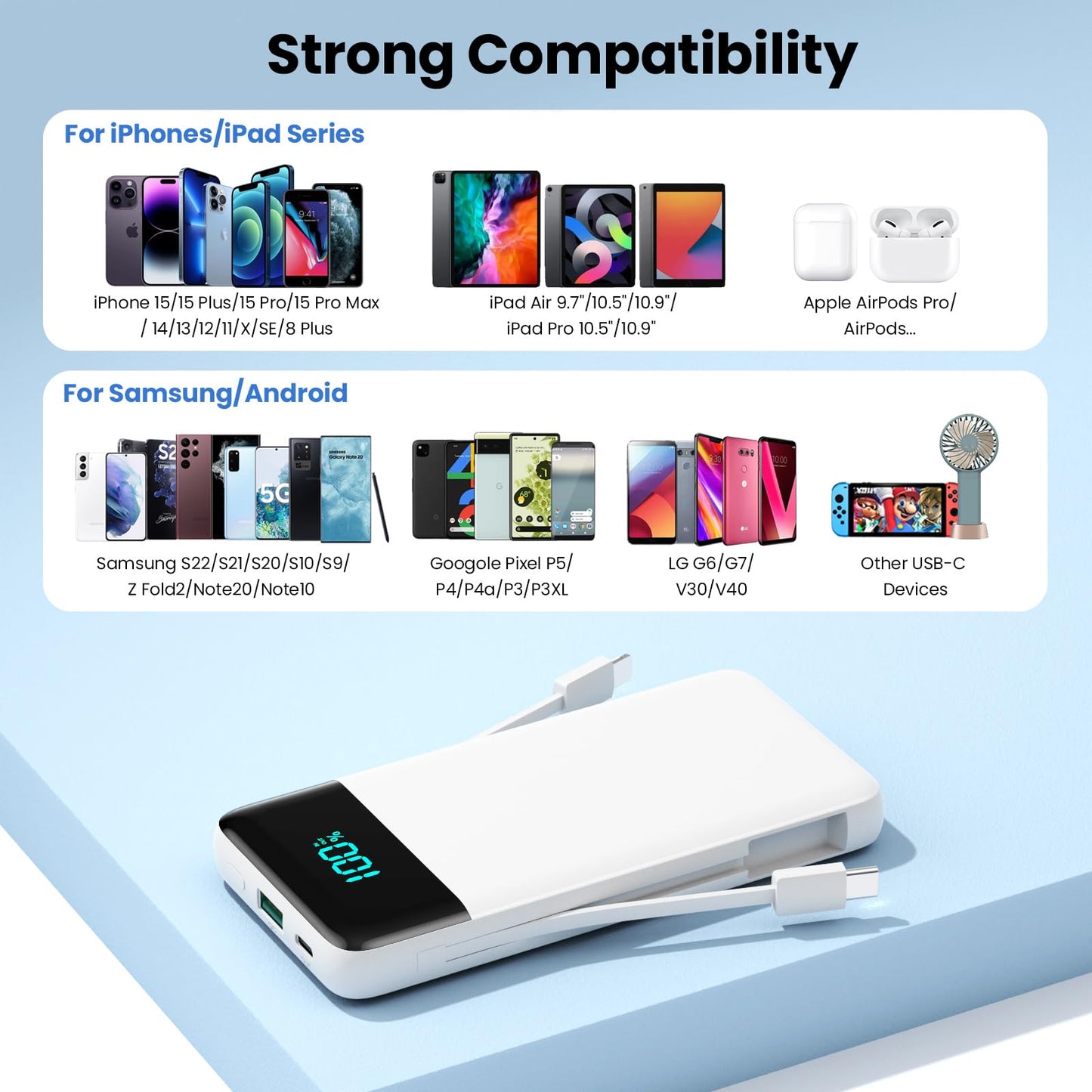 Portable Charger for iPhone with Built-in Cables and Wall Plug,Upgraded 13800mAh Fast Charging USB C Power Bank,4 Outputs Slim Travel Essential Battery Pack for iPhone 17/16/15/14/13,Galaxy,-White