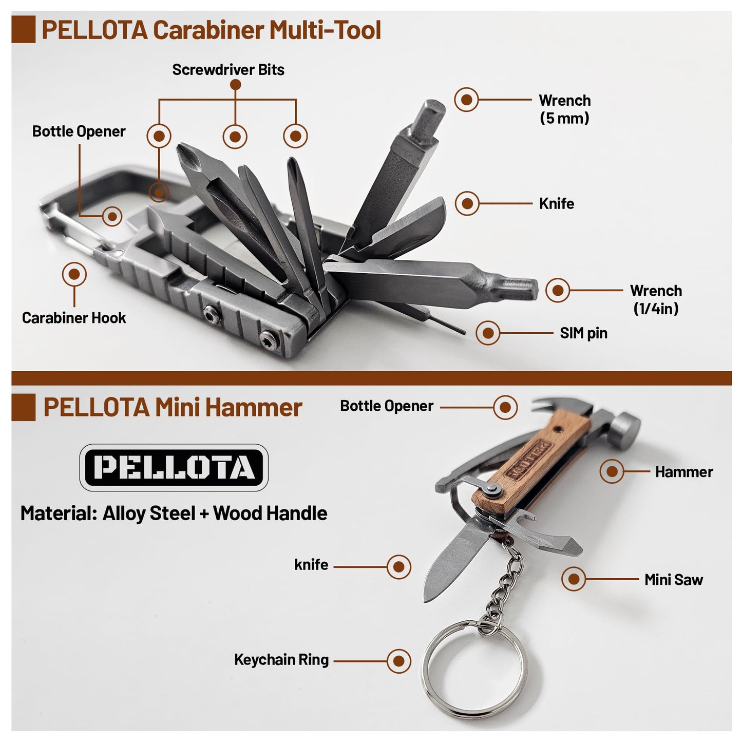 Pellota Multi Tool Prizes [17-in-2] for Adults - Multi Tool for Men, Multitool, Small Hammer, Small Tools, Hammer Multitool, Gifts for Men, Dad, Husband, Camping, Bottle opener, retrieve card pin