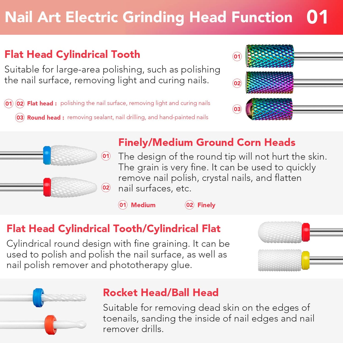 Onism 25Pcs Nail Drill Bits Set with 75Pcs Sanding Bands (80#/120#/180#), High-Precision Tungsten Carbide & Ceramic Efile Bits for Acrylic Gel Removal, Cuticle Care Kit with Organizer Box,Silver