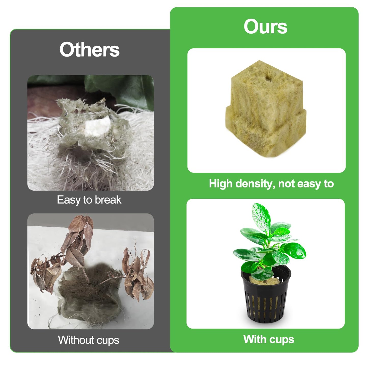 Reeooue 72 Sets Rockwool Cubes and Net Pots, 1.2 * 1.2 * 1.5 inch Rock Wool 72 Plugs & 72-Pack 2inch Net Cups for Hydroponics Growing Systemm, Garden Tower Supplies