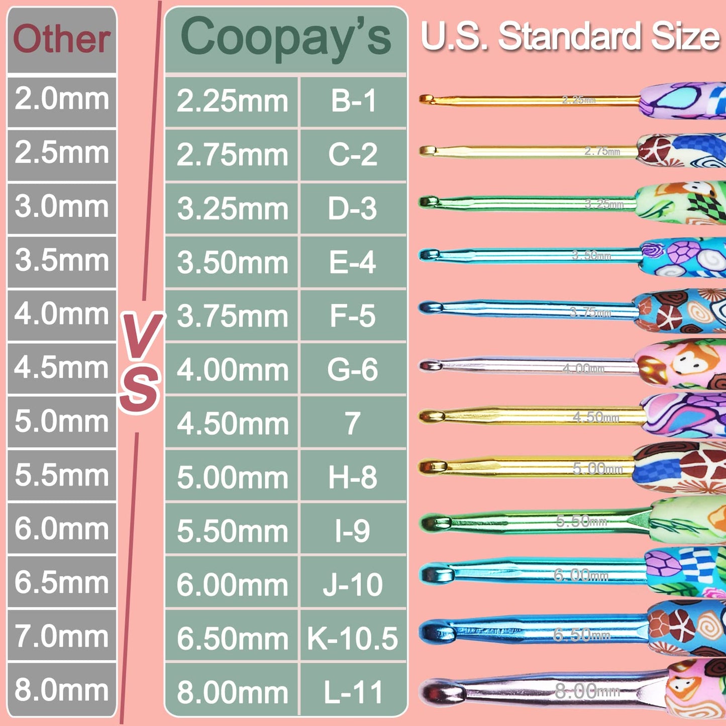 Coopay Complete Crochet Hooks Set for Beginners, 2.25mm-8mm Crochet Hook, Ergonomic Crochet Hooks for Arthritic Hands, Cute Animal Print Comfort Grip, Crochet Needles for Blankets Dolls, Crochet Gifts