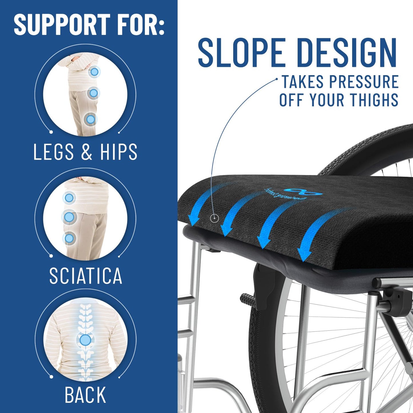 Everlasting Comfort Memory Foam Seat Cushion for Chair - Wheelchair Cushions for Tailbone Relief - Chair Cushion Covers for Pressure Sores - Ventilated Gel Seat Cushion for Chair, Seniors, & Adults