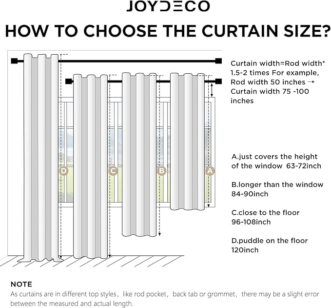 Joydeco Blackout Curtains for Bedroom - 100% Light Blocking 2 Panels Set White Drapes 37" W x 63" L, Thermal Insulated Room Darkening Curtains, Linen Textured for Living Room, Rod Pocket & Back Tabs