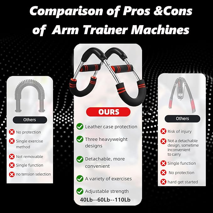 Twister Arm Trainer, Adjustable Resistance Twister Arm Exerciser Chest Exerciser for Men, Portable Chest Workout Equipment Arm Trainer for Men