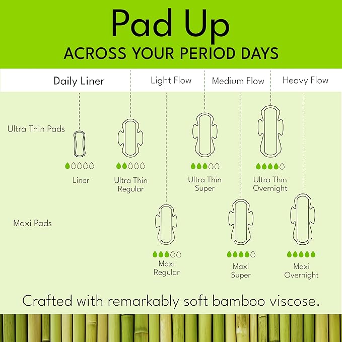Sparkle Bamboo Ultra Thin Pads | Plant-Based Feminine Hygiene Pads for Women | Super Soft & Leak-Proof with Wings | USDA Certified Biobased, Chlorine-Free, Hypoallergenic Protection | Regular 40 Count
