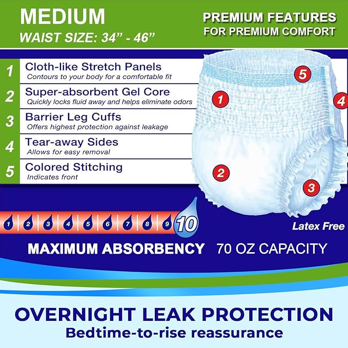 LivDry M Overnight Adult Diapers for Women and Men, Incontinence Underwear, Medium, 68-Pack