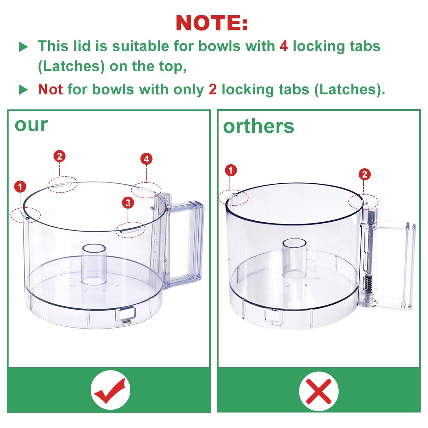 DLC-10 Series Work Bowl Cover 7-Cup DLC-117BGTXT-1 Food Processor Replacement Parts for Tritan Cuisinart,This Cover Features 4 Tabs On The Bottom Rim,Will Only Work With a Tritan Workbowl