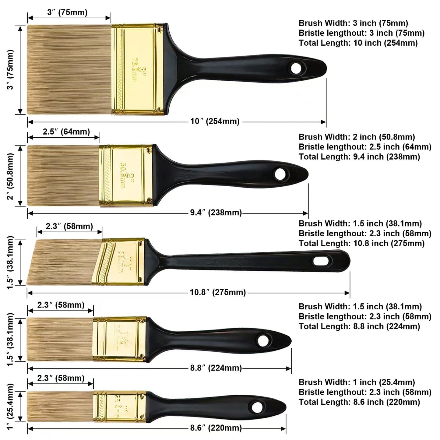 Crozzfog Paint Brush Set, 20 Pack Paint Brushes, 5 Sizes (1" 1.5" 2" 3" Flat & 1.5" Angled), Bulk Paint Brushes for Walls, Home Furniture, Fences, and Interior & Exterior Home Improvement
