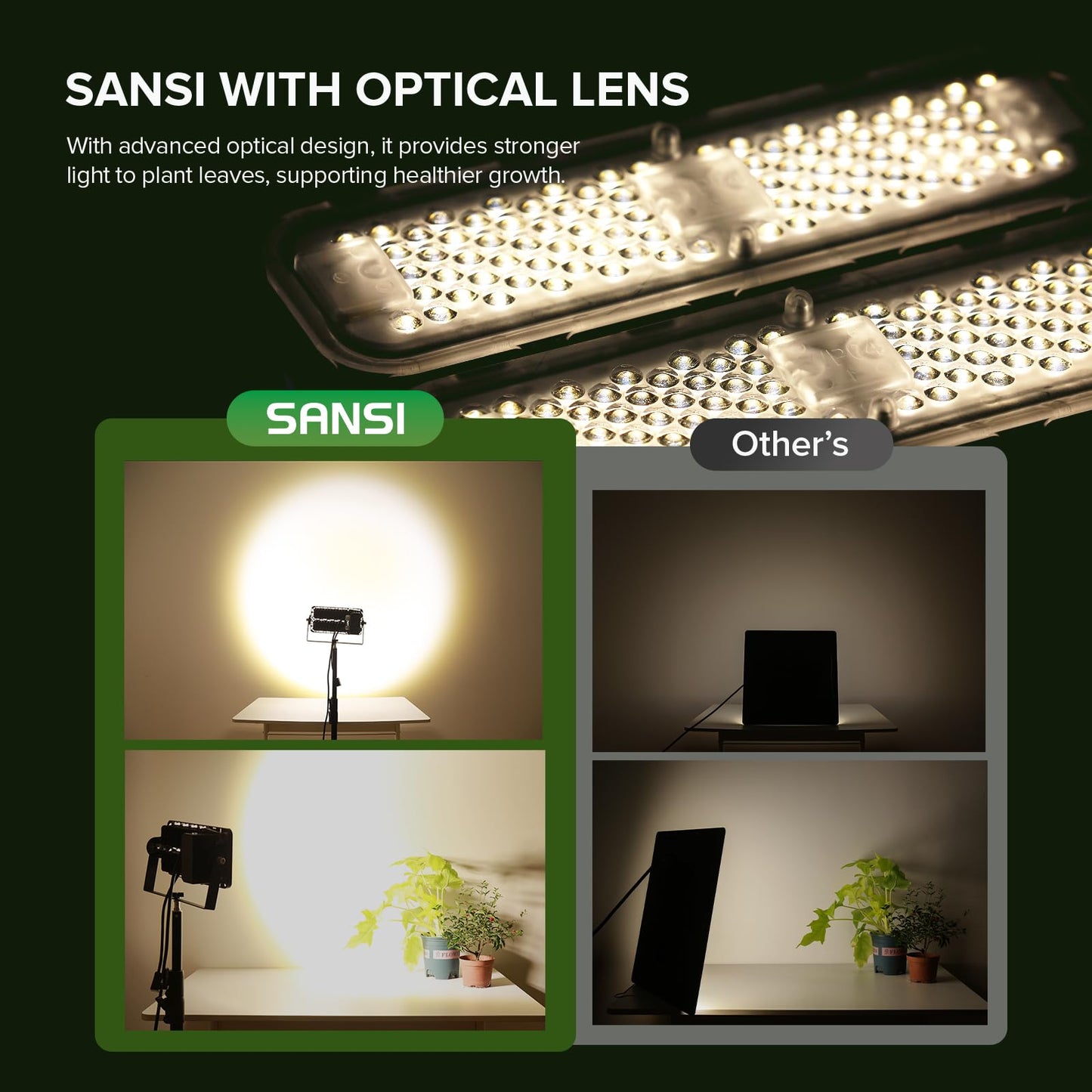 SANSI Grow Lights for Indoor Plants, 100W Dimmable Plant Lights for Indoor Growing, IP65 Full Spectrum High PPFD 10klm 38"-80" Adjustable Tall Standing Grow Light with Auto On/Off Timer Remote Control